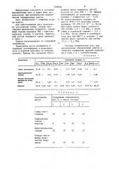 Керамическая масса для изготовления облицовочных плиток (патент 1209660)