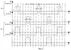 Способ управления вентильным электроприводом (патент 2398348)
