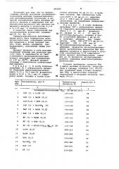 Способ получения органоциклосилоксанов (патент 683206)