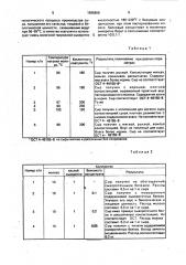 Способ производства мягкого сыра (патент 1695866)