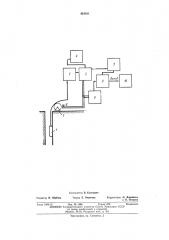 Магнитный феррометр (патент 424101)