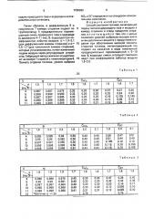 Способ сжигания топлива (патент 1730032)