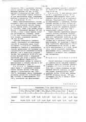 Способ получения углеродсодержащего сорбента (патент 1344738)