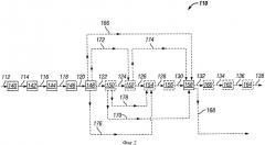 Способ и устройство для получения мочевиновой консистентной смазки (патент 2465306)