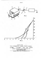 Электризатор коронного разряда (патент 442617)
