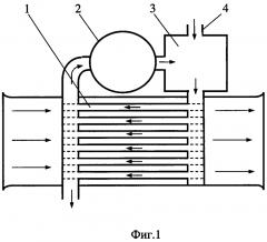 Теплообменник (патент 2607916)