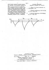 Способ измерения температруы (патент 706712)