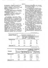 Теплоизоляционный засыпной материал (патент 893972)