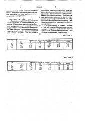 Трехфазное ступенчато регулируемое, компенсирующее и симметрирующее устройство (патент 1718325)