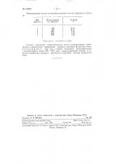 Способ получения полиизобутиленов путем полимеризации изобутилена (патент 122281)