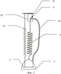 Простая конструкция компенсации веса человека при ходьбе и беге (патент 2489130)