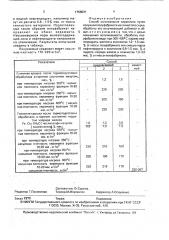 Способ изготовления керамзита (патент 1758031)