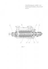 Способ разгрузки осевой силы многоступенчатого секционного насоса (патент 2623634)