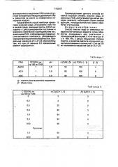 Способ очистки воды от анионных поверхностно-активных веществ (патент 1782937)