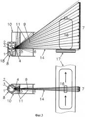 Устройство формирования сканирующего рентгеновского пучка пирамидальной формы (варианты) (патент 2393653)