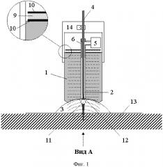 Оптоакустический объектив (патент 2603819)
