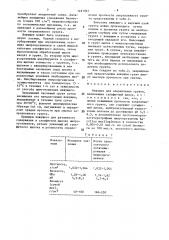 Вяжущее для закрепления грунта (патент 1491961)