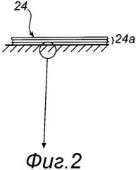 Термическое напыление на детали машины (патент 2281983)