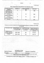 Способ упрочнения плунжерных пар топливных насосов дизелей (патент 1747511)