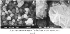 Способ получения нанодисперсного ферромагнитного материала (патент 2572123)