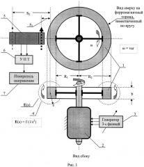 Устройство для исследования вихревого электрического поля (патент 2642129)