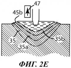 Способ устранения усадочной раковины в отливаемом слитке (патент 2533221)