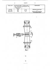 Способ изготовления плоских изделий (патент 1720779)
