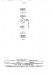 Система управления электропитанием вычислительного устройства (патент 1680976)