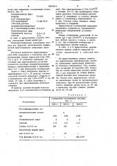 Противошумная мастика для покрытий вибрирующих и вращающихся резервуаров (патент 960211)