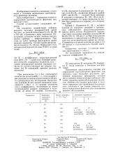 Способ определения ацетиляторного фенотипа лиц женского пола (патент 1156650)