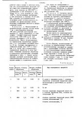 Способ подготовки марганцевого сырья к плавке для производства ферросплавов (патент 1194904)