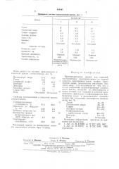 Противопригарная краска для стержней (патент 544497)