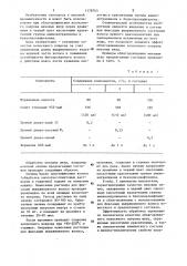 Состав для фиксации волосяного покрова меховых шкур (патент 1178765)