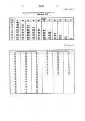 Способ раскроя ткани для плечевой одежды (патент 1639596)