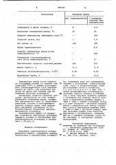 Кольцевая горизонтальная агломерационная машина (патент 987347)