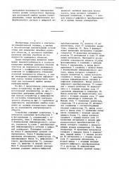 Оптоэлектронное устройство для измерения линейных размеров (патент 1180695)