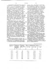 Способ гранулирования переувлажненных тонкоизмельченных материалов (патент 1059014)