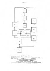 Инвертор с синусоидальным выходным напряжением (патент 951610)