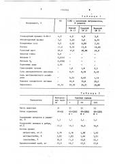 Кормовая добавка для крупного рогатого скота (патент 1743534)