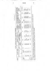 Способ получения олигомеров пиперилена (патент 1666466)