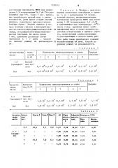 Способ производства рыбных консервов (патент 1230572)