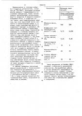 Установка для приготовления битумоминеральной смеси (патент 1035119)