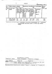 Стекло для элементов с регулярным изменением свойств (патент 1495319)