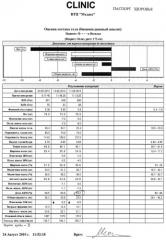 Способ коррекции веса (патент 2444381)