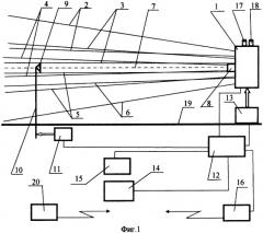 Оптическая система посадки летательных аппаратов на палубу корабля (патент 2317233)