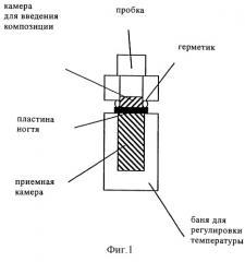 Кислотно-аддитивные соли тербинафина и яблочной кислоты, способ их получения и фармацевтическая композиция для лечения грибковой инфекции (патент 2289570)