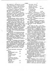 Электрический кабель и состав для резинового покрытия электрического кабеля (патент 1030859)