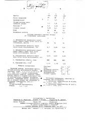 Эмалевый шликер (патент 577180)