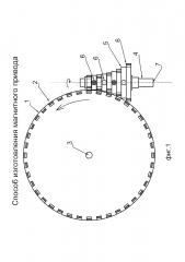 Способ изготовления магнитного привода (патент 2610139)