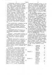 Состав термитной смеси (патент 1180212)
